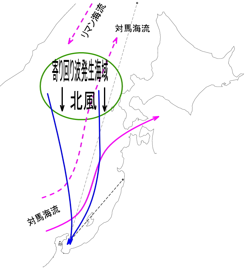 �����g�`�d�o�H